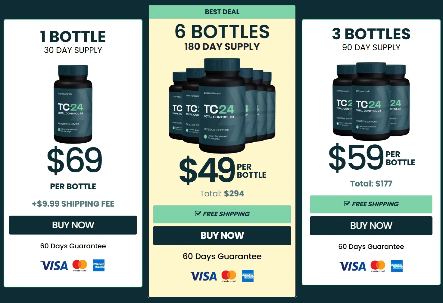 Total Control 24 Price And Buy Label